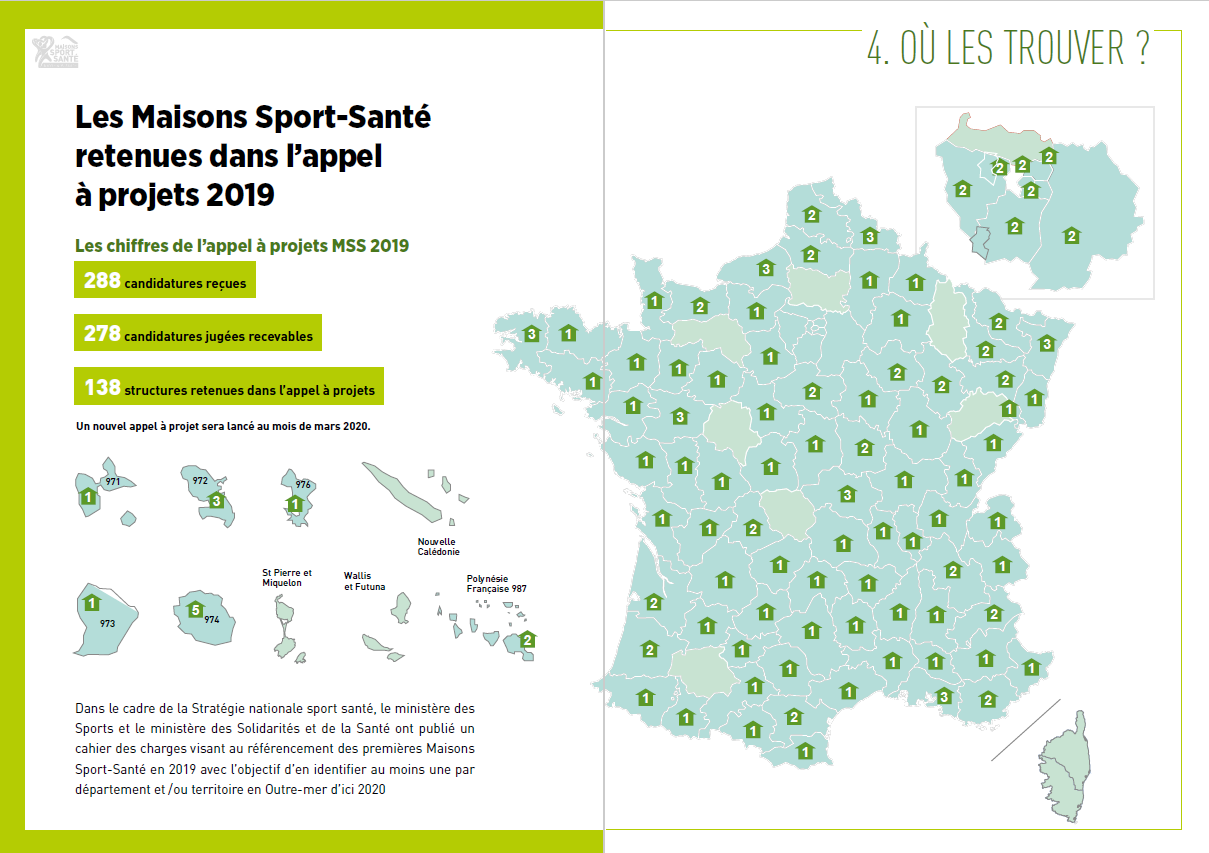 La Maison Régionale des Sports de Montpellier - Région Occitanie
